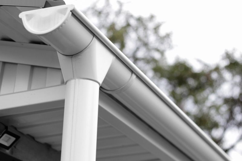 Gutter Cover Material Options